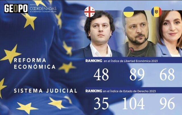 El_Instituto_Coordenadas_analiza_los_desafios_y_avances_en_la_ampliacion_de_la_UE_Ucrania_y_Moldavia_en_perspectiva.jpg