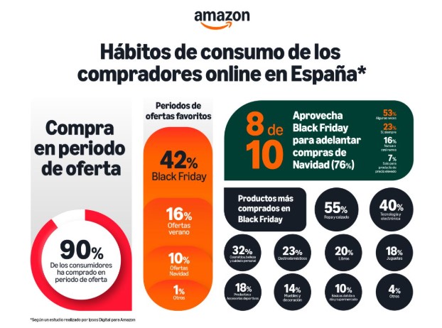 Black_Friday_es_el_periodo_de_ofertas_preferido_por_los_consumidores_en_Espana.jpg
