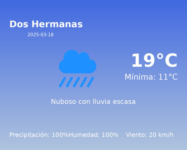 dos-hermanas_2025-03-18.png