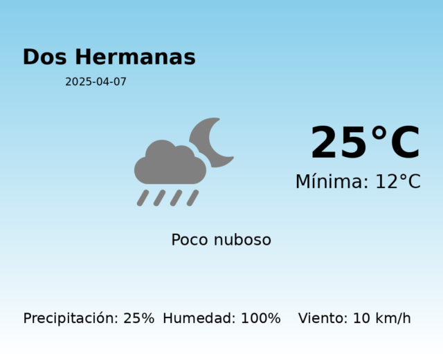 dos-hermanas_2025-04-07.png