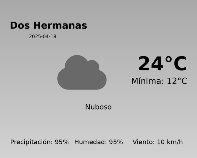 dos-hermanas_2025-04-18.png