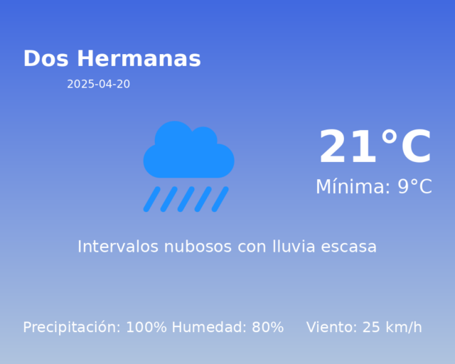 dos-hermanas_2025-04-20.png
