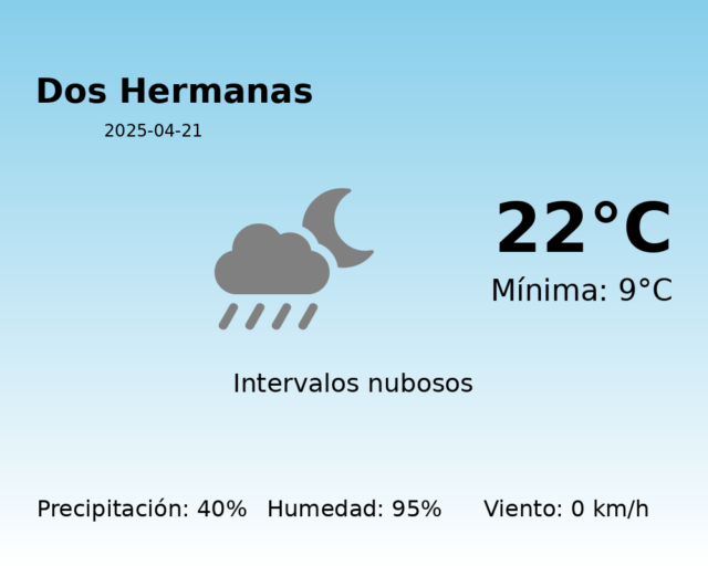 dos-hermanas_2025-04-21.png