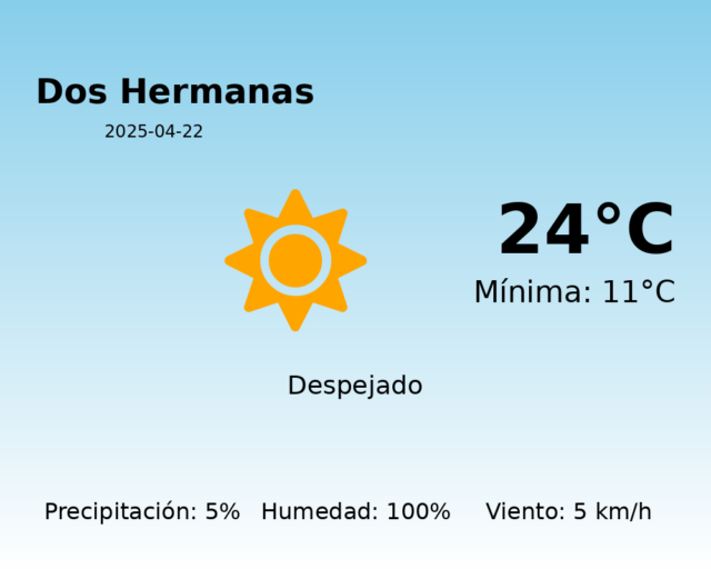 dos-hermanas_2025-04-22.png