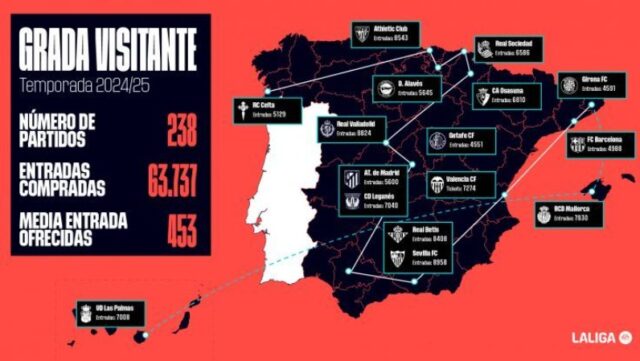 64000_aficionados_han_seguido_a_sus_equipos_en_campo_rival_gracias_a_Grada_Visitante.jpg
