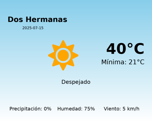 dos-hermanas_2025-07-15.png