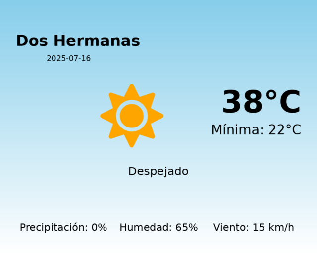 dos-hermanas_2025-07-16.png