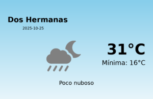Predicción meteorológica: Dos Hermanas, 25 de Octubre de 2025