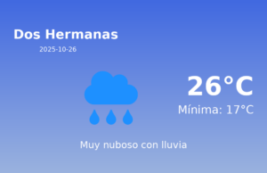 AEMET: El tiempo para Dos Hermanas – 26 de Octubre de 2025