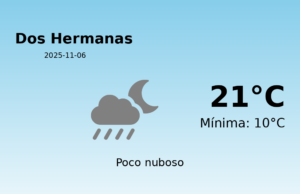 AEMET: El tiempo para Dos Hermanas – 6 de Noviembre de 2025