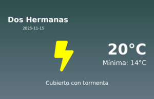 Previsión de la AEMET en Dos Hermanas hoy 15 de Noviembre de 2025