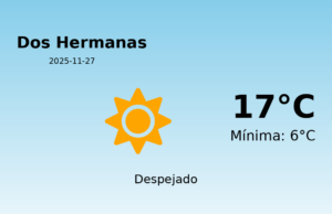 El tiempo hoy 27 de Noviembre de 2025 en Dos Hermanas según AEMET
