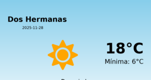 El tiempo en Dos Hermanas hoy, 28 de Noviembre de 2025
