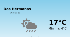 El tiempo en Dos Hermanas hoy, 29 de Noviembre de 2025