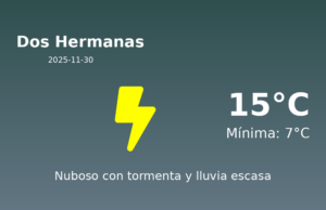 Predicción meteorológica: Dos Hermanas, 30 de Noviembre de 2025