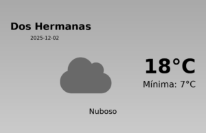 El tiempo hoy 2 de Diciembre de 2025 en Dos Hermanas según AEMET