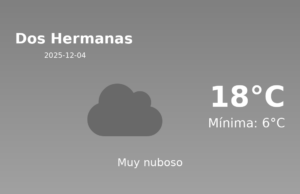 El tiempo en Dos Hermanas hoy, 4 de Diciembre de 2025
