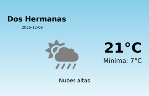 Predicción meteorológica: Dos Hermanas, 9 de Diciembre de 2025