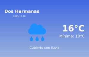 El tiempo en Dos Hermanas hoy, 10 de Diciembre de 2025