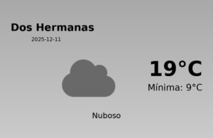 Previsión de la AEMET en Dos Hermanas hoy 11 de Diciembre de 2025