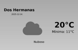El tiempo en Dos Hermanas hoy, 14 de Diciembre de 2025