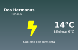 El tiempo en Dos Hermanas hoy, 16 de Diciembre de 2025