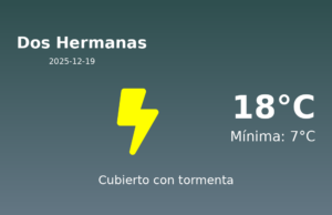 Previsión de la AEMET en Dos Hermanas hoy 19 de Diciembre de 2025