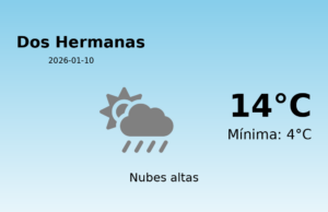 El tiempo en Dos Hermanas hoy, 10 de Enero de 2026