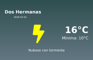 El tiempo hoy 2 de Febrero de 2026 en Dos Hermanas según AEMET