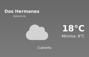Predicción meteorológica: Dos Hermanas, 16 de Febrero de 2026