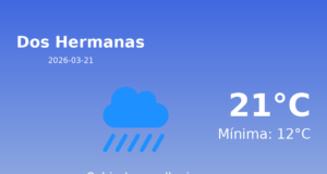El tiempo en Dos Hermanas hoy, 21 de Marzo de 2026