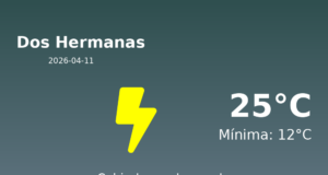 AEMET: El tiempo para Dos Hermanas – 11 de Abril de 2026