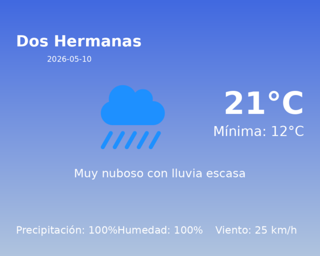 dos-hermanas_2026-05-10.png