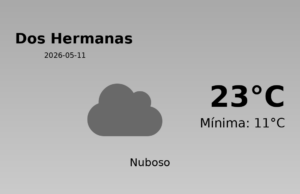 El tiempo en Dos Hermanas hoy, 11 de Mayo de 2026