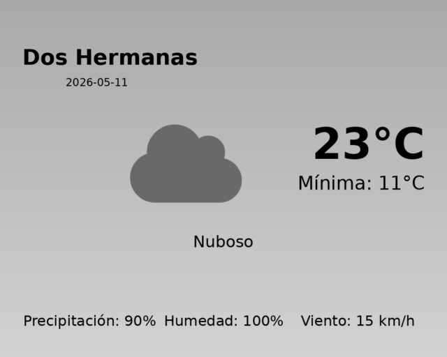 dos-hermanas_2026-05-11.png