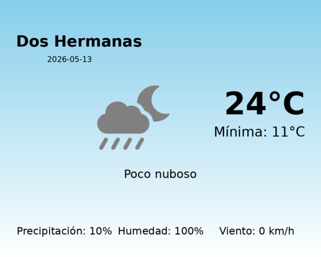 dos-hermanas_2026-05-13.png
