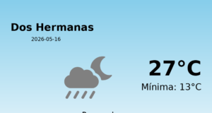 Previsión de la AEMET en Dos Hermanas hoy 16 de Mayo de 2026