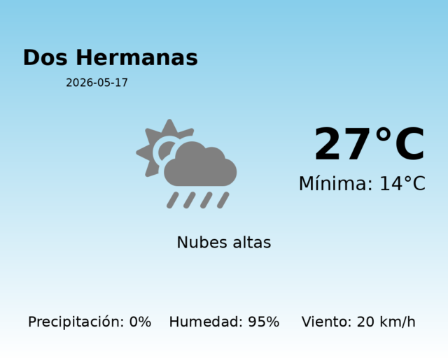 dos-hermanas_2026-05-17.png