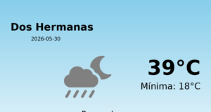 El tiempo hoy 30 de Mayo de 2026 en Dos Hermanas según AEMET