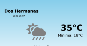 Previsión de la AEMET en Dos Hermanas hoy 7 de Junio de 2026