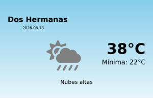 El tiempo hoy 18 de Junio de 2026 en Dos Hermanas según AEMET