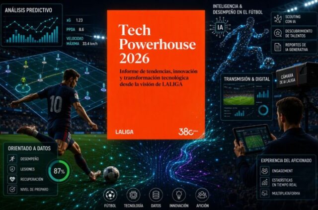 LALIGA_TECH_POWERHOUSE_2026-1x1.jpg