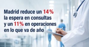 La Comunidad de Madrid reduce un 14% la espera en consultas y un 11% en operaciones