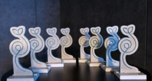 Récord de candidaturas en los III Premios de Sostenibilidad de Grupo Albia