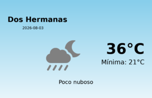 El tiempo hoy 3 de Agosto de 2026 en Dos Hermanas según AEMET