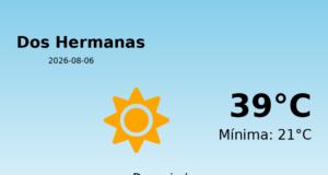 Predicción meteorológica: Dos Hermanas, 6 de Agosto de 2026