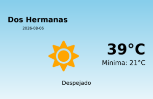 Predicción meteorológica: Dos Hermanas, 6 de Agosto de 2026