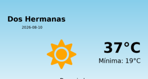El tiempo en Dos Hermanas hoy, 10 de Agosto de 2026