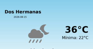 El tiempo en Dos Hermanas hoy, 15 de Agosto de 2026