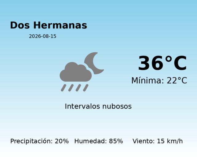 dos-hermanas_2026-08-15.png